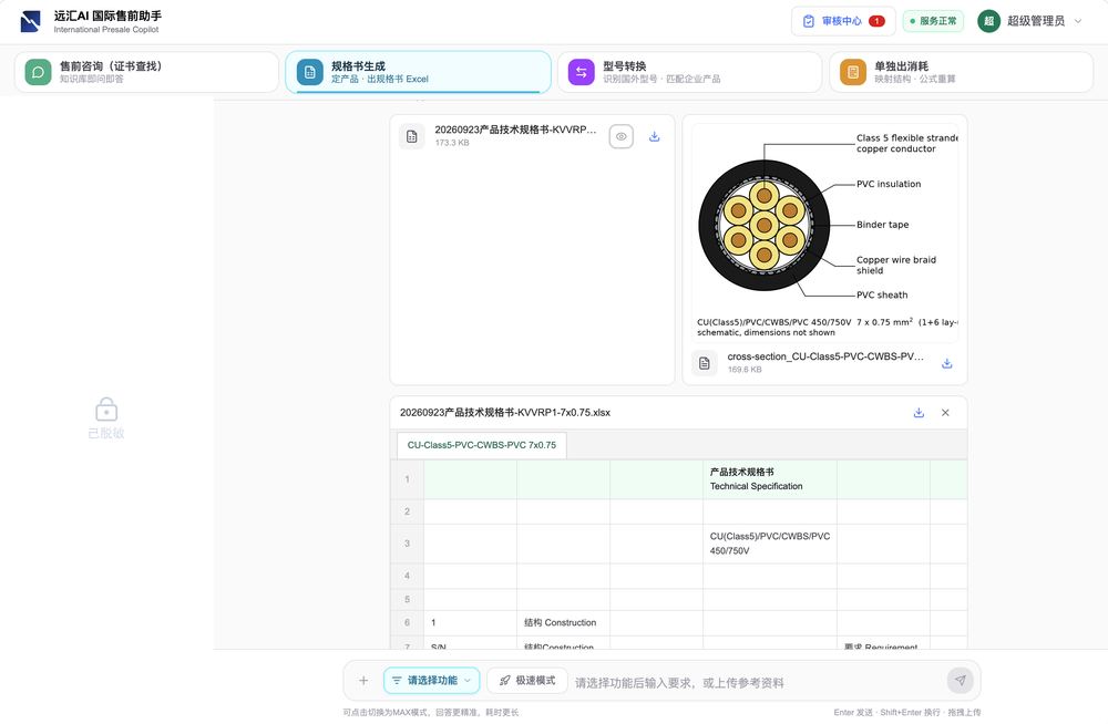 输出 · 国际规格书