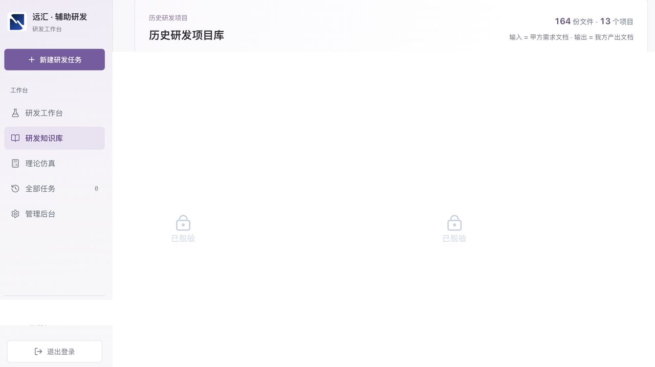 输出 · 历史研发情况