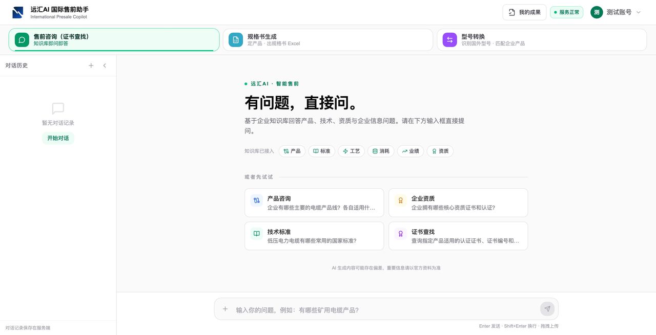 国际技术智能体
